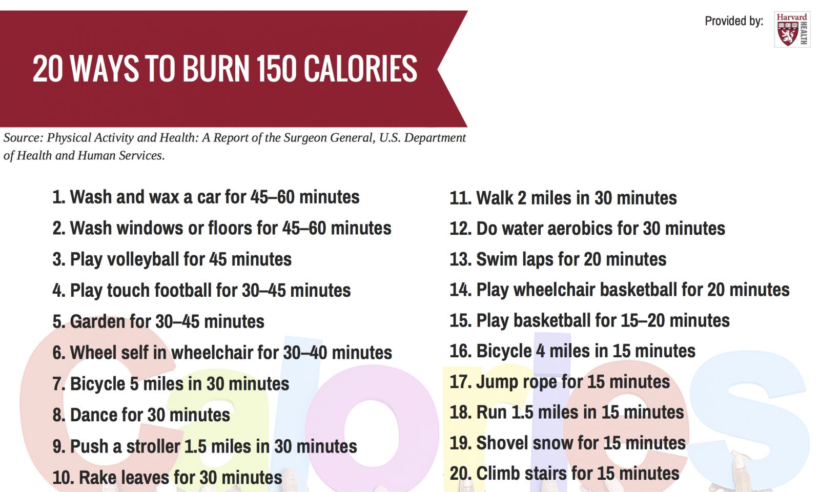 easy ways to lose weight chart